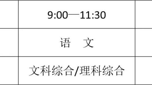 新利18体育登录时间